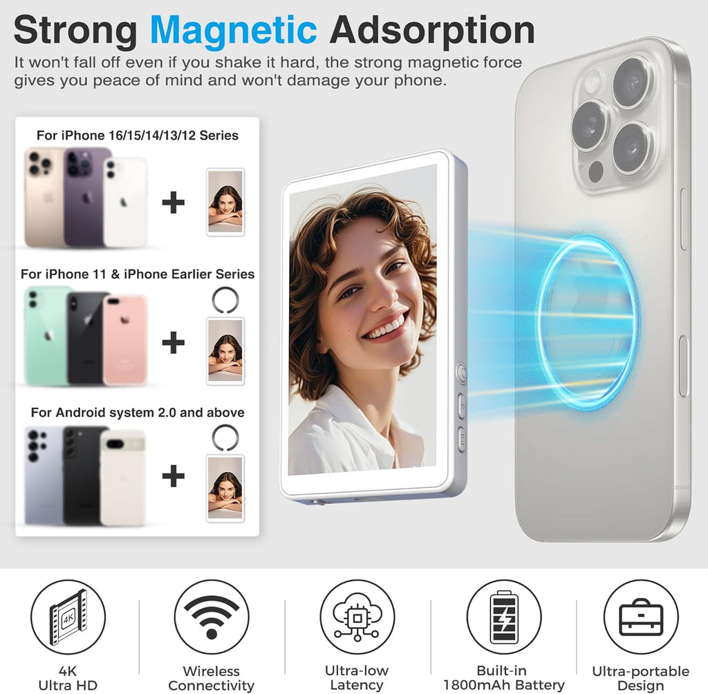 Magnetic Phone Vlog Selfie Monitor Screen - Back Camera Selfie Monitor - 1080P Display Can Wirelessly Connect to Mobile Phones - Rear Camera Selfie Screen with Remote Controller(White)