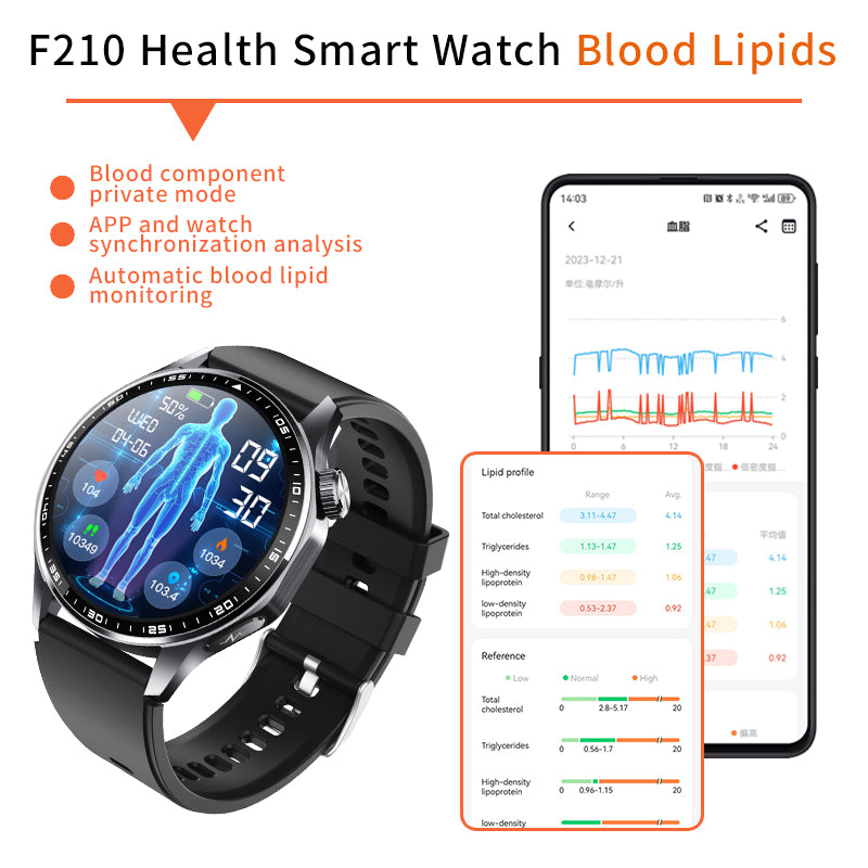 Advanced Health and Fitness Smartwatch