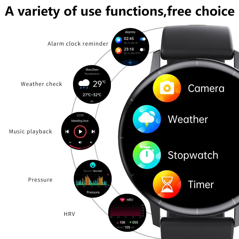 Non Invasive Smart Watch with Blood Component Analysis