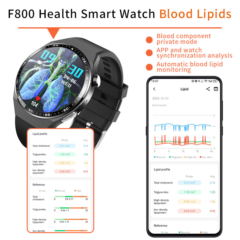 Full Touch Screen Sport and Fitness Bluetooth Smartwatch